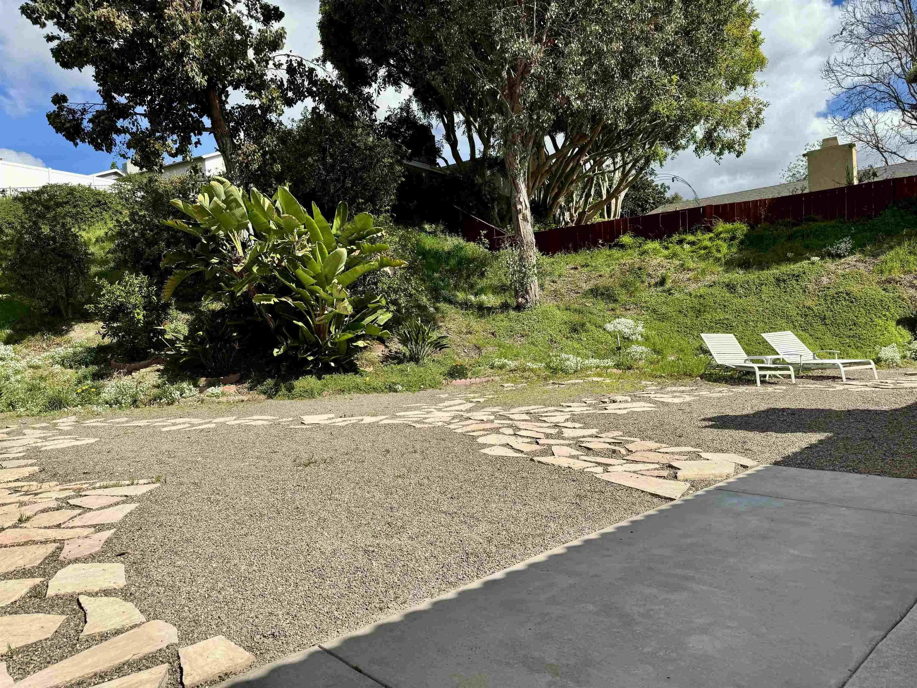 3754 Cameo Drive Oceanside, CA 92056 - Photo 23 of 31 a view of a pathway with a yard