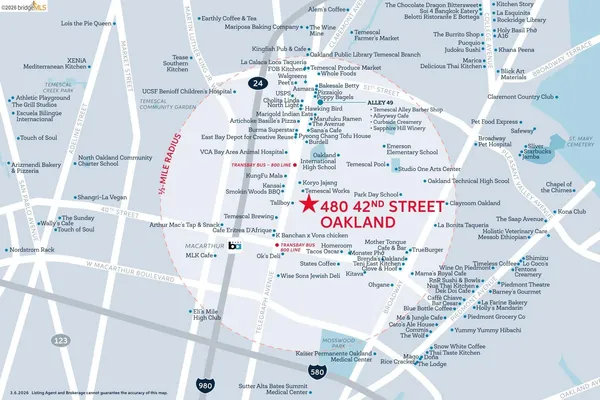 $849,000 | 480 42nd Street, Unit E, Oakland, CA 94609