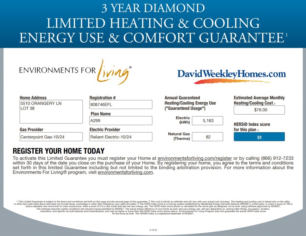 5510 Orangery Lane Manvel, TX 77578 - Photo 12 of 48 With 2x6 exterior wall construction, we can use a higher R value insulation which saves you money on your heating and cooling bills…Ask us about our guarantee!