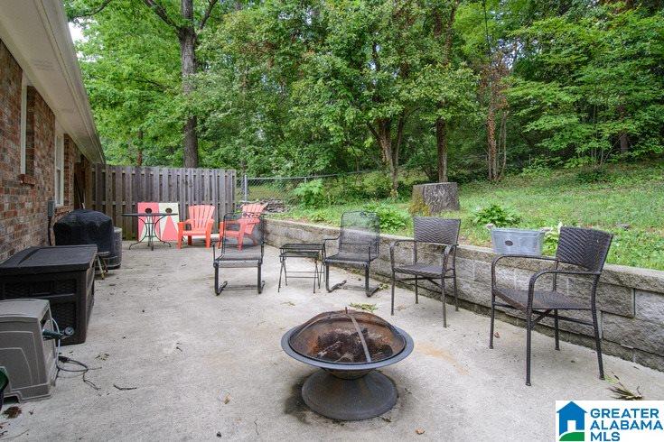 4021 Montclair Road Birmingham, AL 35213 - Photo 26 of 27