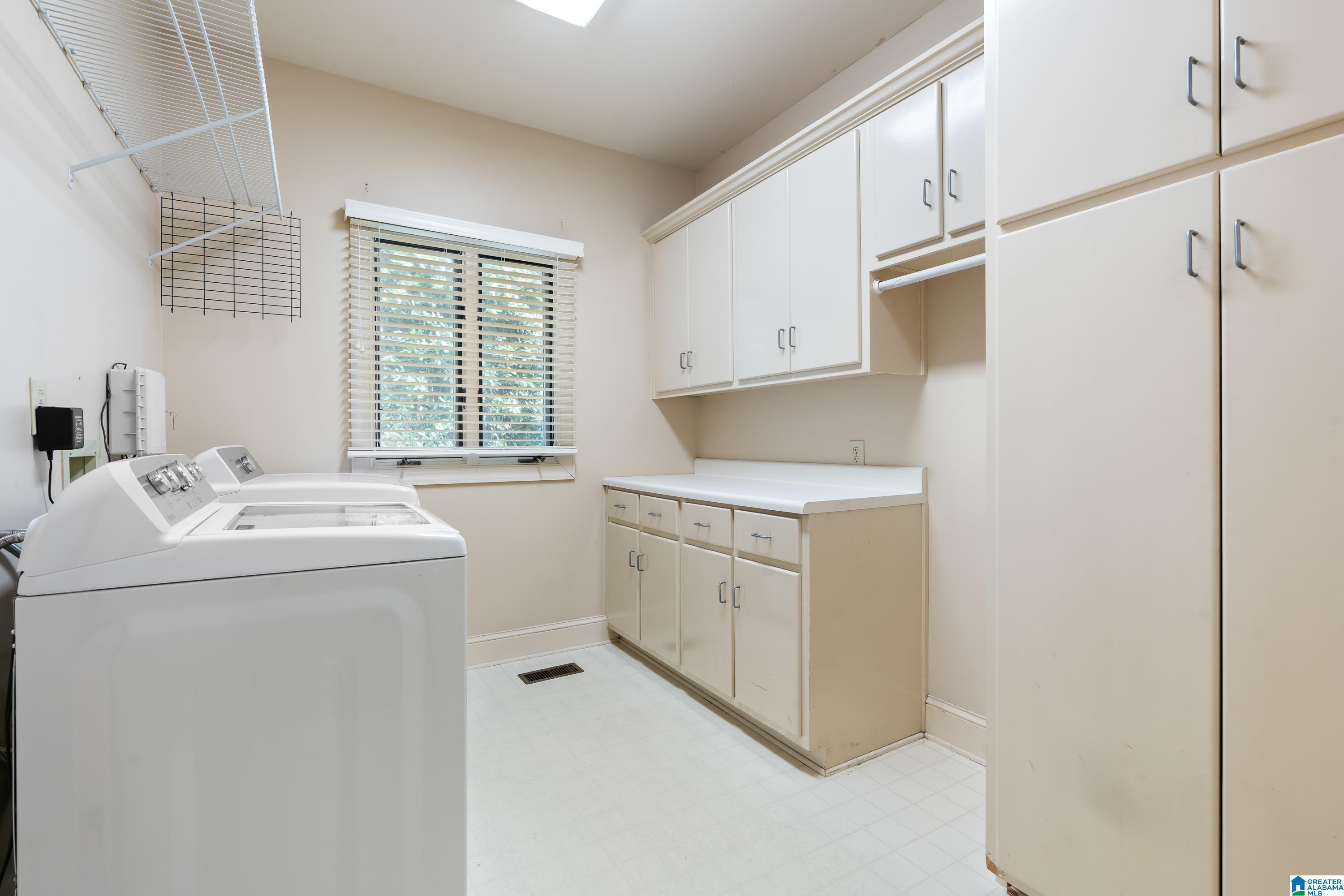 601 Stratton Court Birmingham, AL 35209 - Photo 33 of 49 Gallery Image 33
