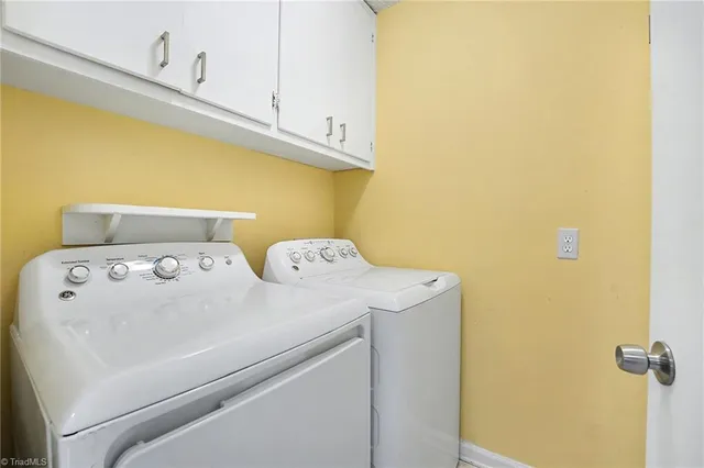 $250,000 | 1937 Eastchester Drive, High Point, NC 27265