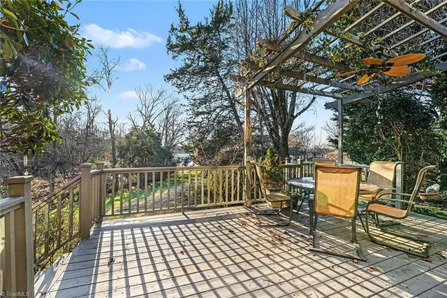 $250,000 | 1937 Eastchester Drive, High Point, NC 27265