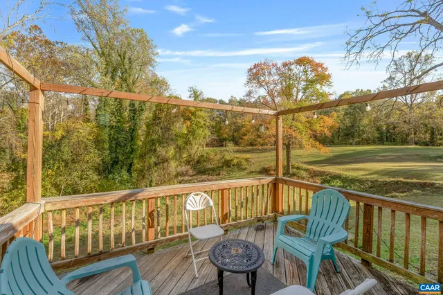 $1,395,000 | 5515 Gordonsville Road, Keswick, VA 22947
