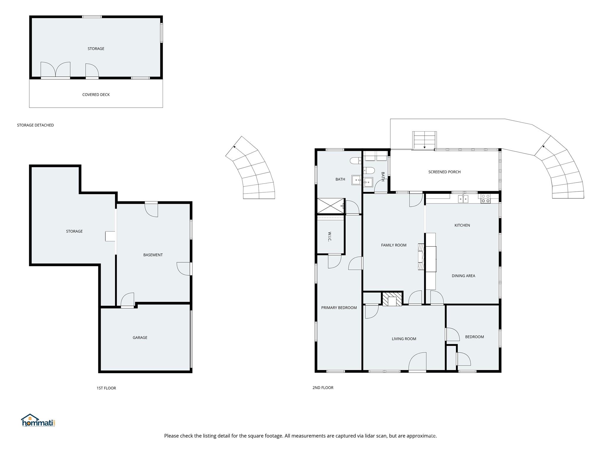 44134 Vickers Store Road Albemarle, NC 28001 - Photo 48 of 48