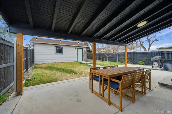 $650,000 | 4702 South Lincoln Street, Englewood, CO 80113