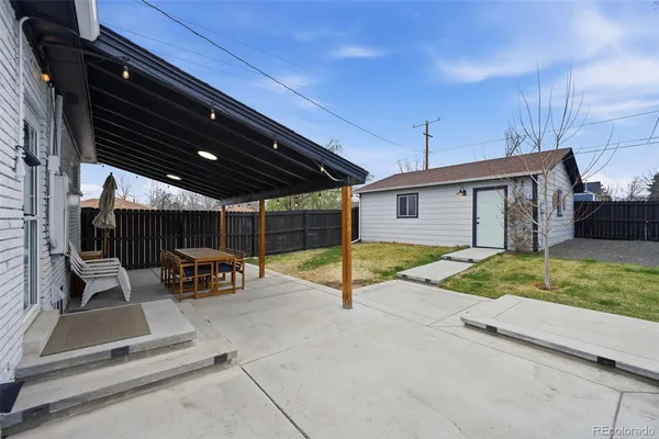 $650,000 | 4702 South Lincoln Street, Englewood, CO 80113