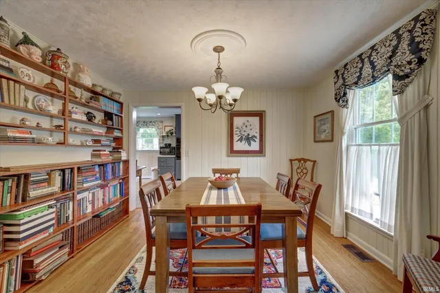 $499,900 | 3615 East Post Road, Bloomington, IN 47408