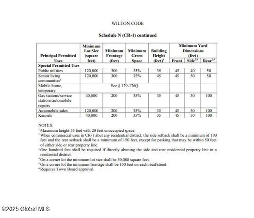 $1,050,000 | 546-548 Maple Avenue, Wilton, NY 12866