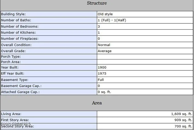 $1,050,000 | 546-548 Maple Avenue, Wilton, NY 12866