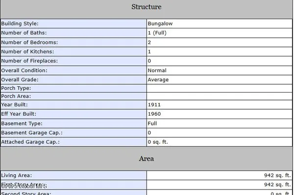 $1,050,000 | 546-548 Maple Avenue, Wilton, NY 12866