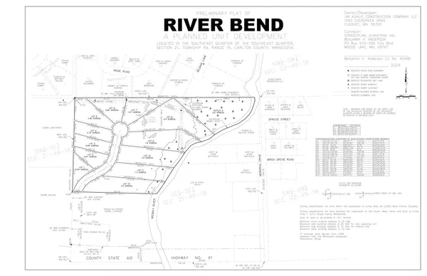 $425,000 | Lot 1-unit Lot 1-unit A River Bend Drive, Esko, MN 55733
