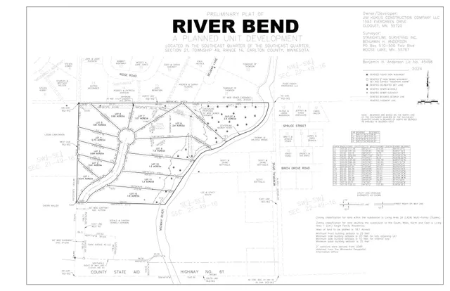 $425,000 | Lot 1-unit Lot 1-unit A River Bend Drive, Esko, MN 55733