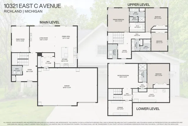 $575,000 | 10321 East C Avenue, Richland, MI 49083