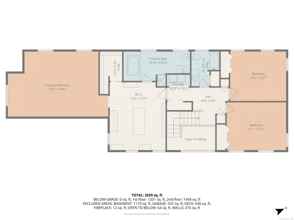 $1,850,000 | 9 Essex Hills Drive, Essex, CT 06426