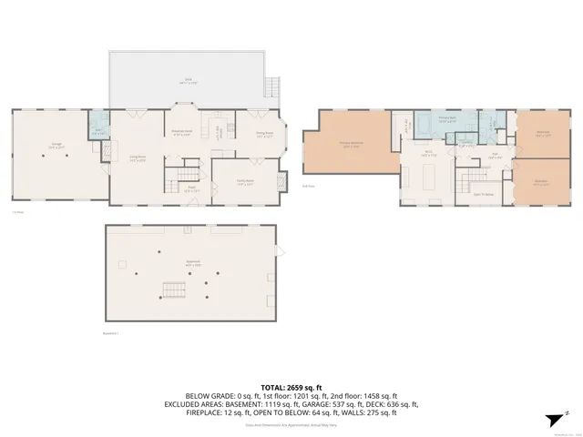 $1,850,000 | 9 Essex Hills Drive, Essex, CT 06426