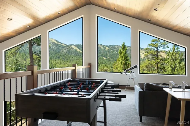 $1,695,000 | 43778 Colusa Drive, Big Bear Lake, CA 92315