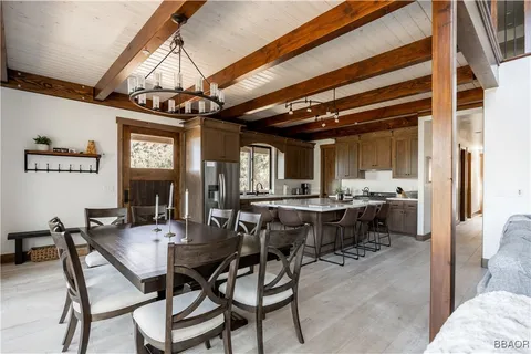 $1,695,000 | 43778 Colusa Drive, Big Bear Lake, CA 92315