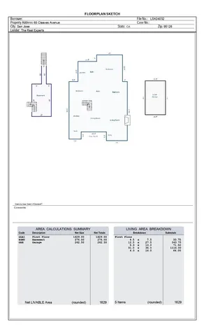 $799,000 | 65 Cleaves Avenue, San Jose, CA 95126