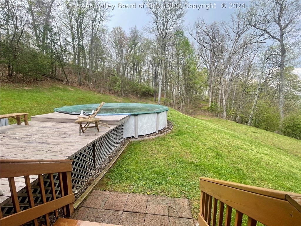 330 Overview Drive Ripley, WV 25271 - Photo 34 of 42 Gallery Image 34