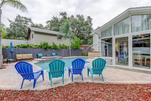 $15,000 | 1205 North Bayshore Drive, Safety Harbor, FL 34695