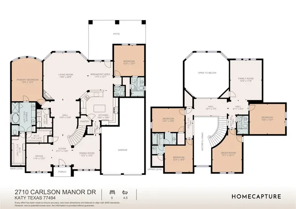 $925,000 | 2710 Carlson Manor Drive, Katy, TX 77494