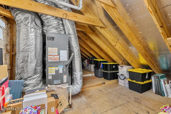 $769,900 | 239 Cool Springs Boulevard, Knoxville, TN 37934