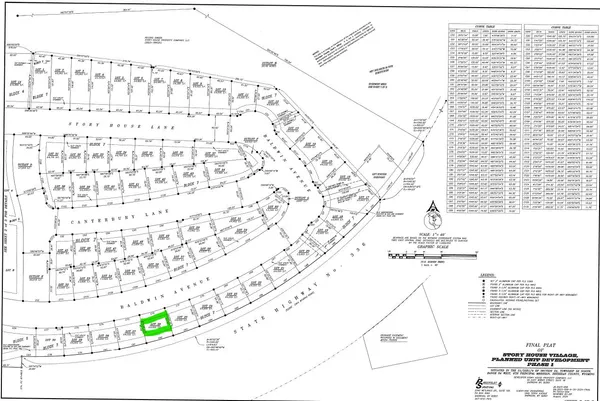 $95,000 | Baldwin Avenue, Sheridan, WY 82801
