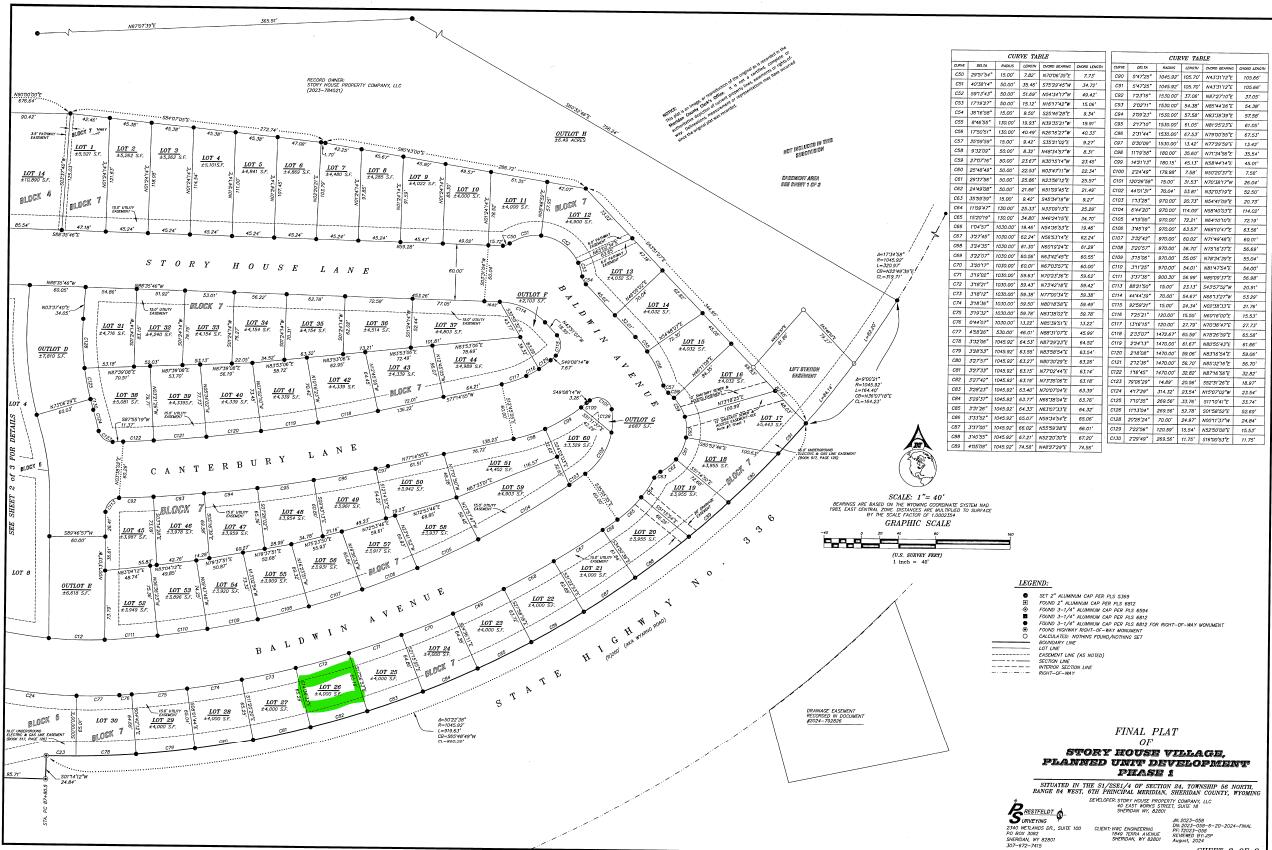 Baldwin Avenue Sheridan, WY 82801 - Photo 58 of 58 Block 7 Lot 26