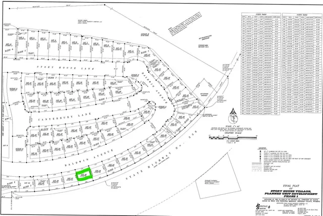 $95,000 | Avenue, Sheridan, WY 82801