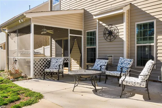 $415,000 | 4630 White Beard Road, High Point, NC 27265