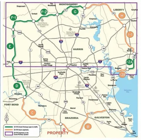 $900,000 | 13803 Norris Road, Rosharon, TX 77583