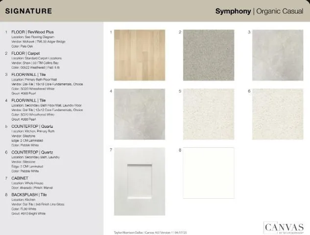 $377,150 | 2608 Glacier Road, Anna, TX 75409