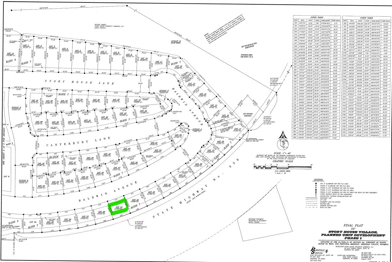 Baldwin Avenue Sheridan, WY 82801 - Photo 58 of 58 Block 7 Lot 25