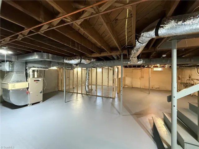 $2,495 | 638 Stratford Road Northwest, Winston-Salem, NC 27104