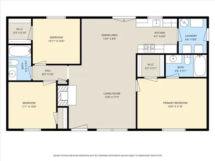 $360,000 | 3695 Armstrong Road, Springfield, TN 37172