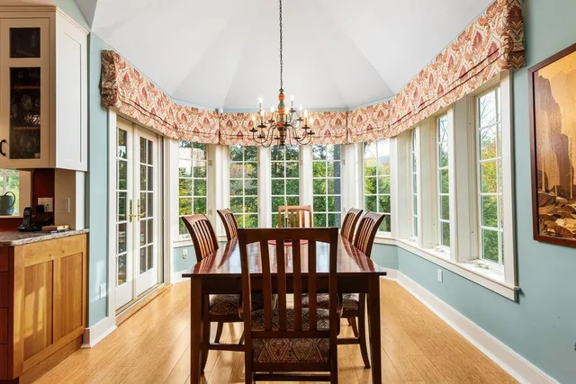 $1,400,000 | 38 Mirror Lake Road, Jackson, NH 03846