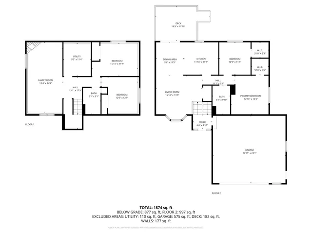 $374,900 | 875 Myers Drive Northeast, Owatonna, MN 55060