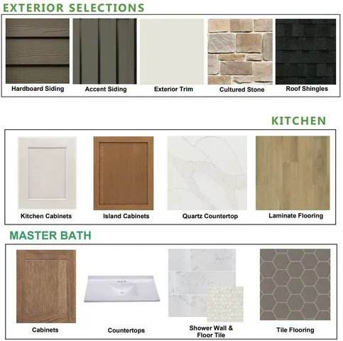 $644,900 | W149-n11883 W149-n11883 Red Holly Drive, Germantown, WI 53022