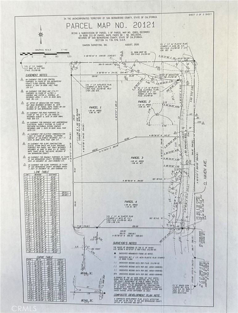 0 Snowdrop Road Rancho Cucamonga, CA 91737 - Photo 14 of 30