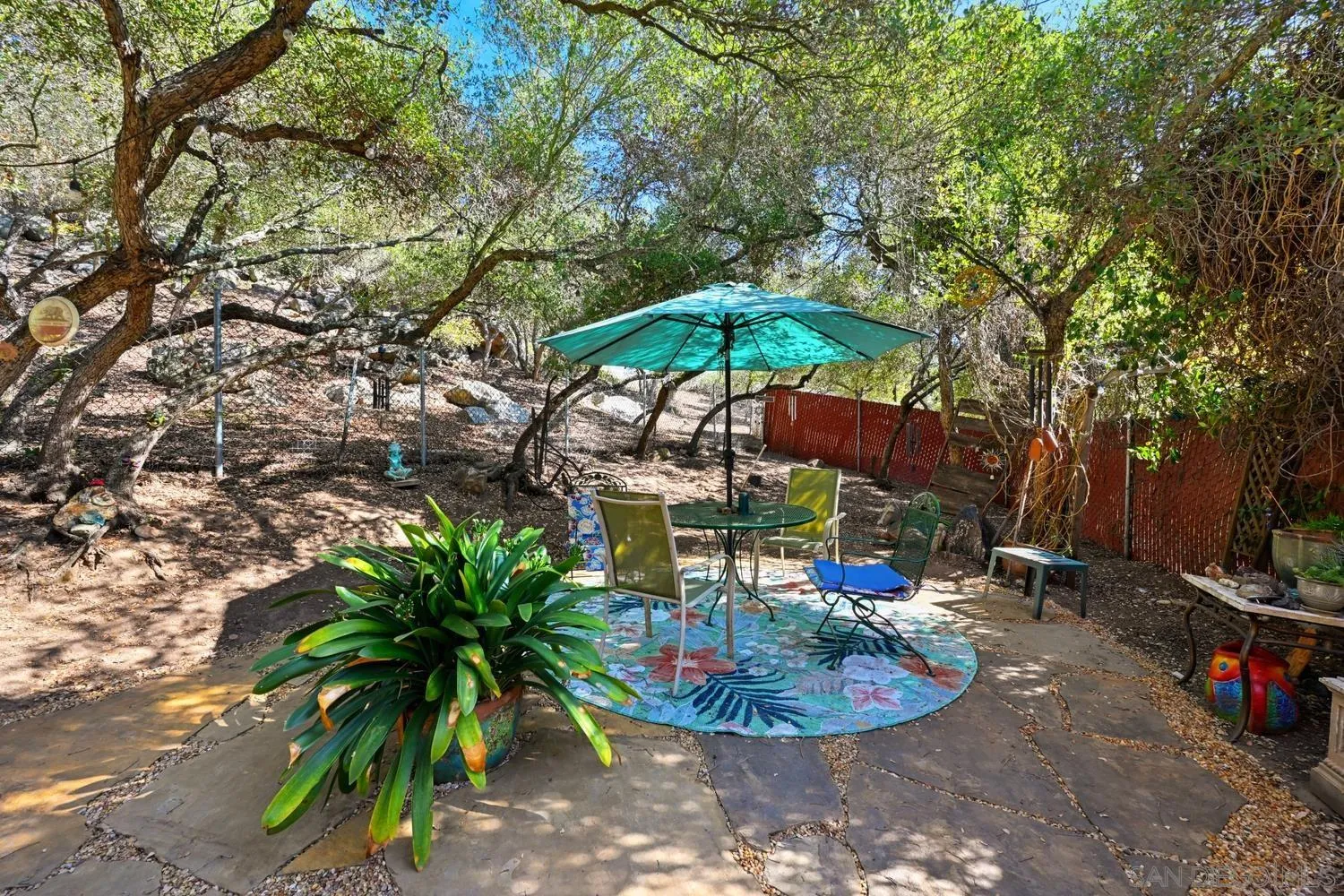 11414 Betsworth Road Valley Center, CA 92082 - Photo 20 of 42