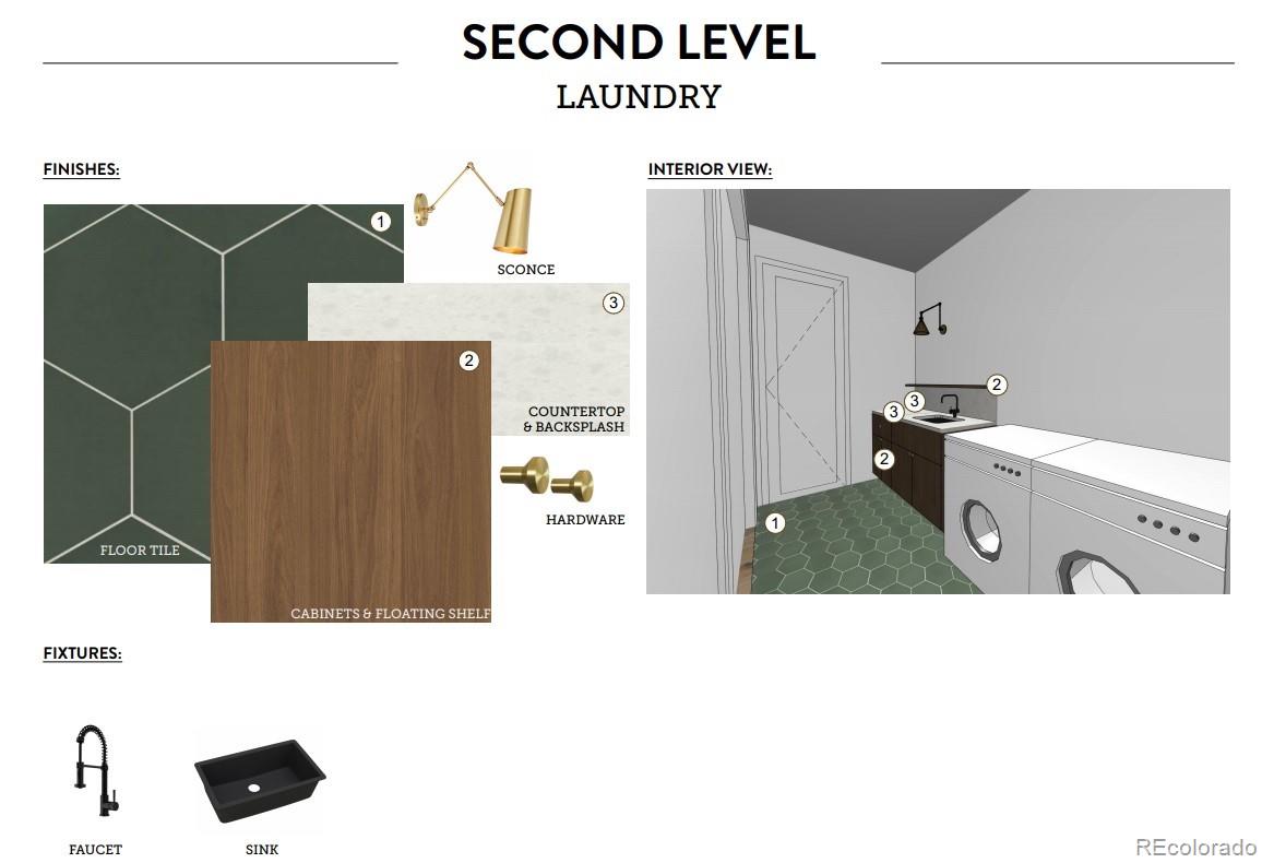 3239 Robb Street Wheat Ridge, CO 80033 - Photo 14 of 22 a upper view of a kitchen with a sink