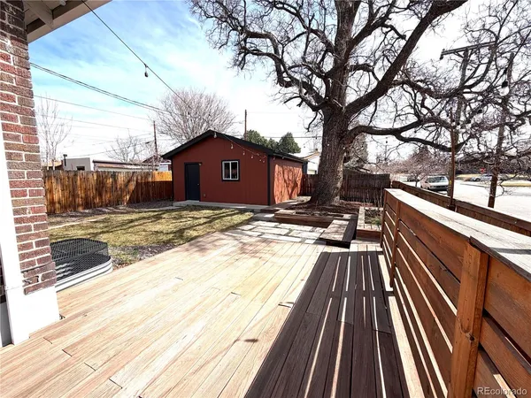 $3,125 | 3510 Elizabeth Street, Denver, CO 80205