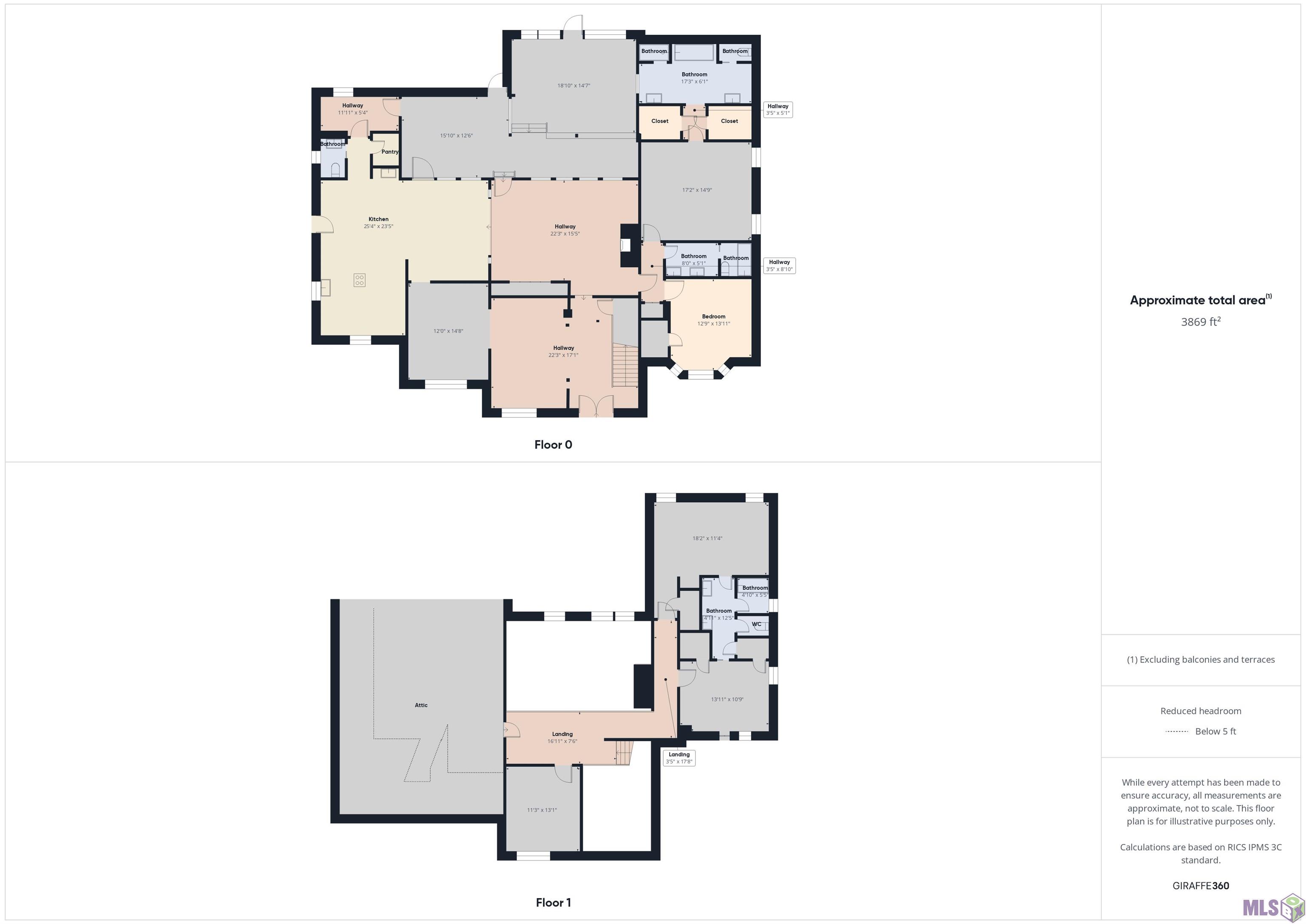 5802 Highland Road Baton Rouge, LA 70808 - Photo 46 of 46