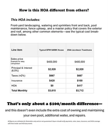 an aerial view of residential house with outdoor space