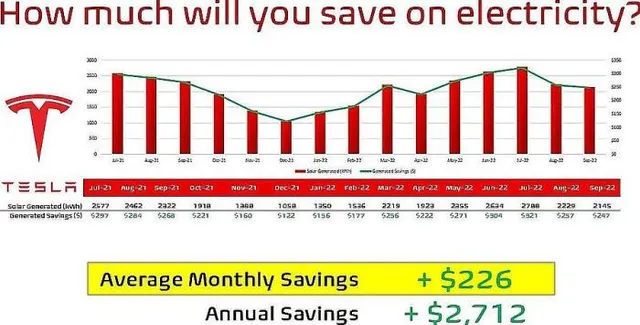 $369,990 | 27341 Paraiso Manor, Boerne, TX 78015