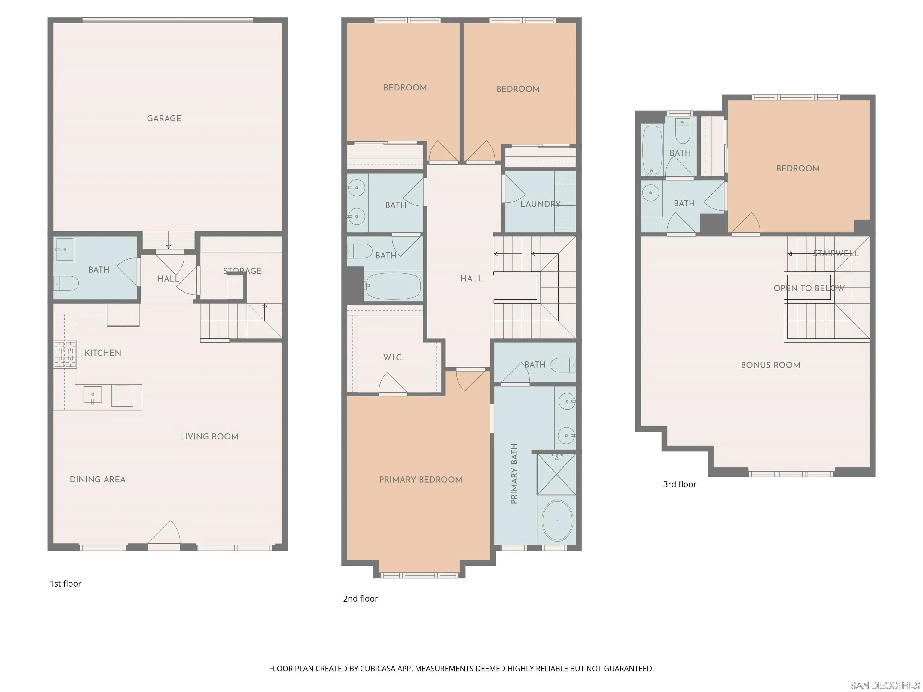 1395 Santa Diana Road, Unit 3 Chula Vista, CA 91913 - Photo 25 of 32 All 3 Floors