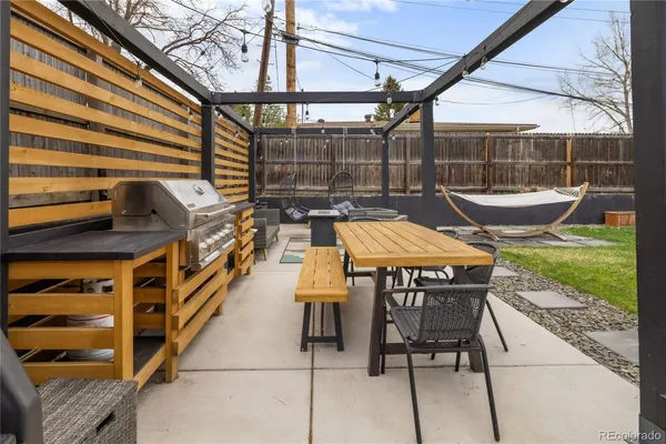 $649,999 | 2743 South Meade Street, Denver, CO 80236