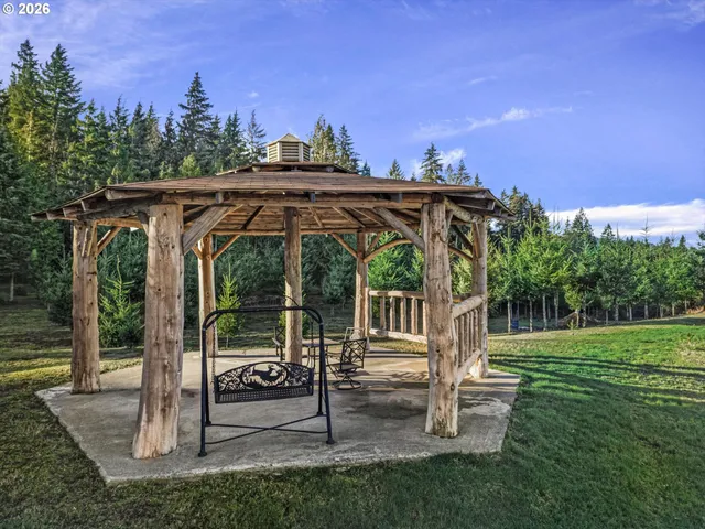 $1,599,000 | 52135 East Terra Fern Drive, Sandy, OR 97055