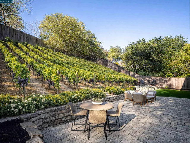 $2,398,800 | 320 Miranda Lane, Alamo, CA 94507